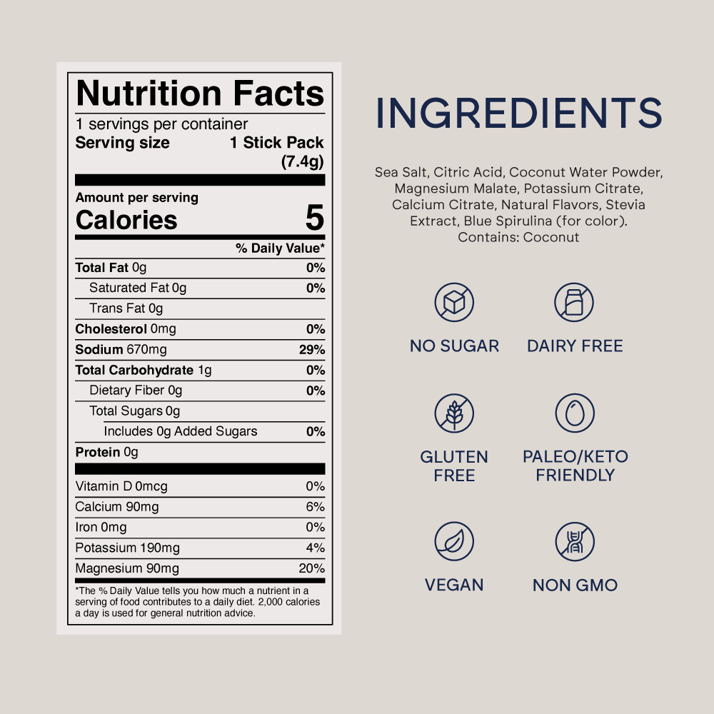 HydroBelle – Blue Razz Electrolyte Sticks | Zero Sugar + Coconut Water (32 Sticks)