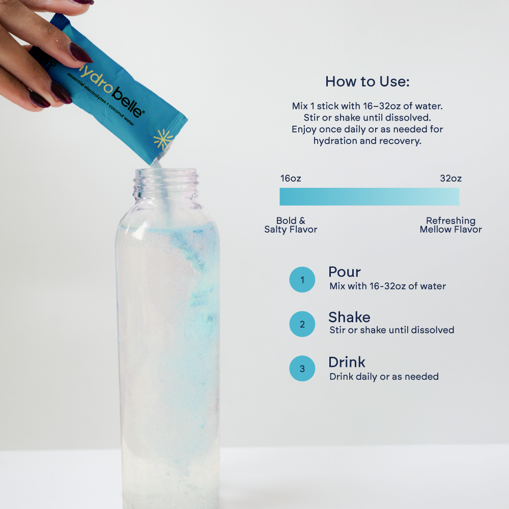 HydroBelle – Blue Razz Electrolyte Sticks | Zero Sugar + Coconut Water (32 Sticks)