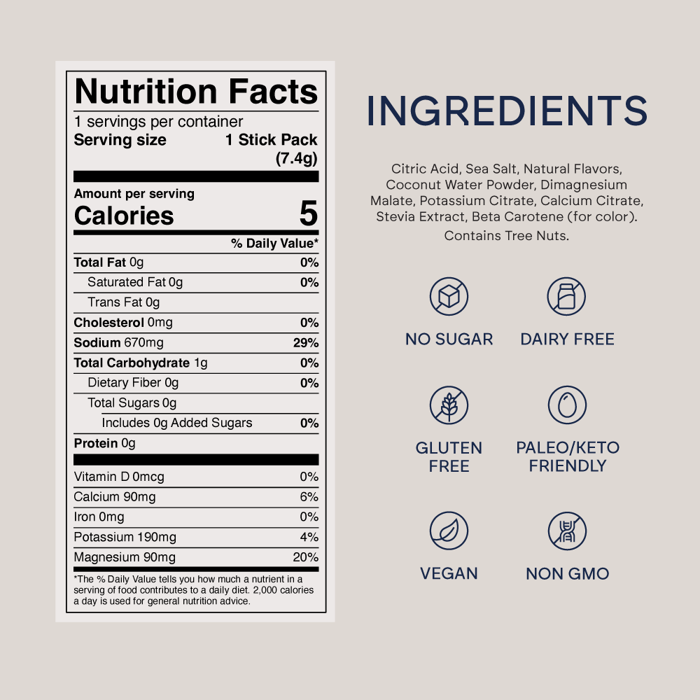 HydroBelle – Lemon Lime Electrolyte Sticks | Zero Sugar + Coconut Water (32 Sticks)