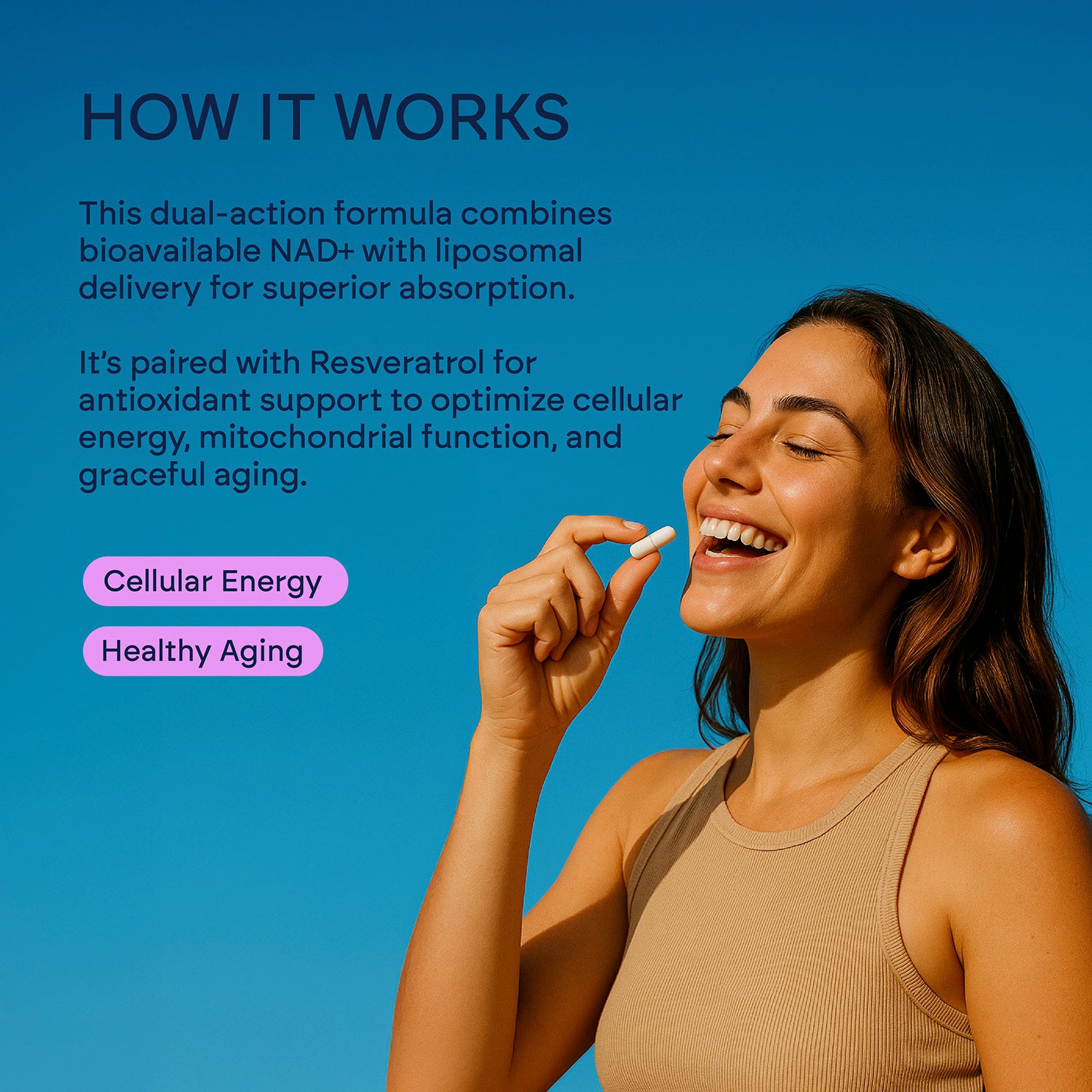 Nicotinamide Adenine Dinucleotide (NAD+) Supplement by Belle | Liposomal NAD+ Complex with Resveratrol